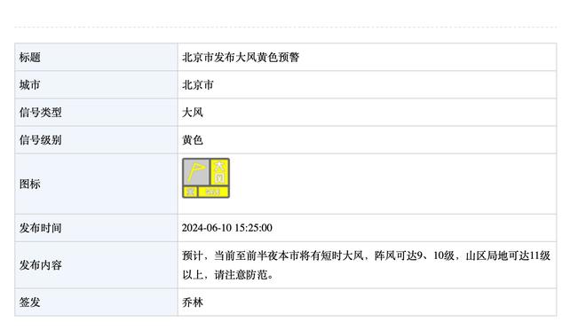 TJD近两场替补砍两双&篮板上双&命中率70%+ 自01年其父亲后首人