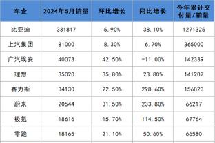 雷竞技技截图2