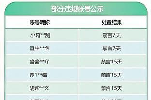 前英格兰女足球员列曼联应出售的球员：马奎尔、圆规、拉师傅在内