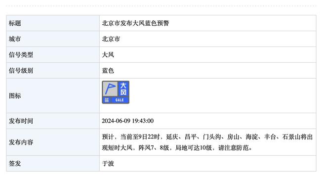 基德：讨论MVP或世界最佳球员 东契奇能跟任何人相提并论